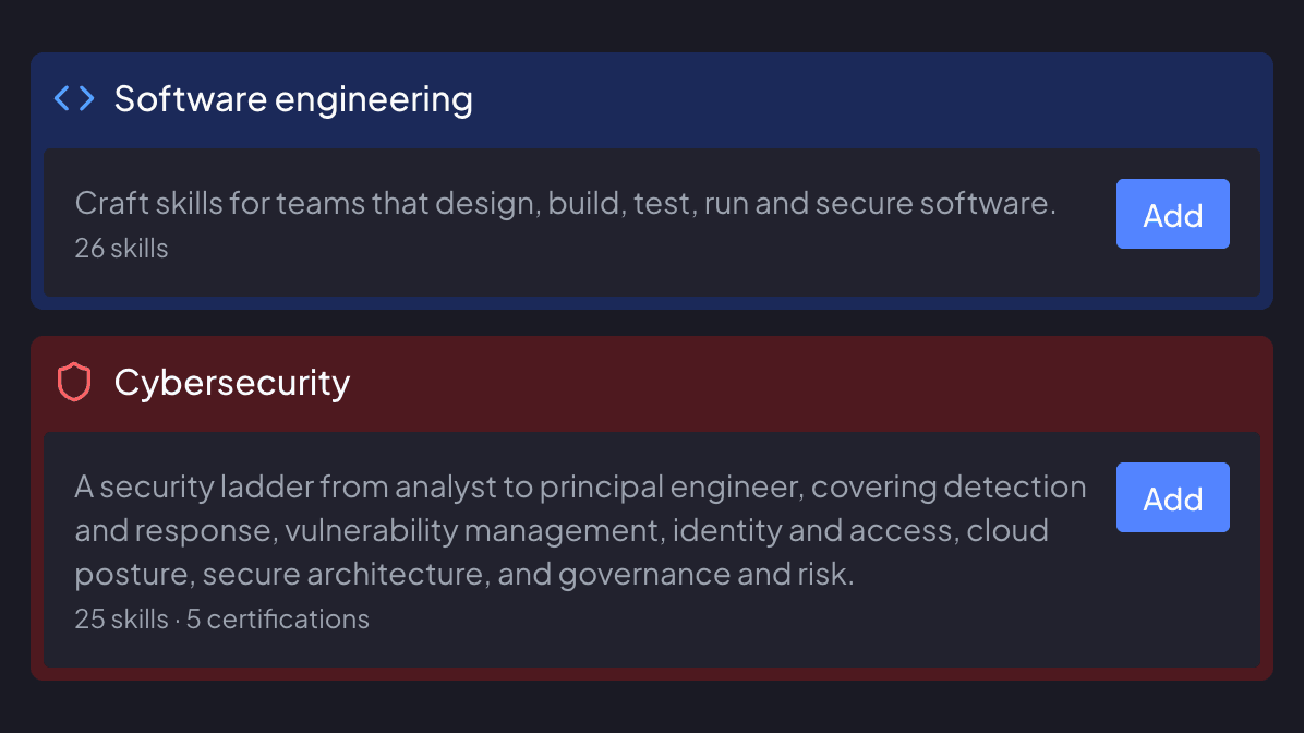 The starter-framework gallery, showing two of the departments on offer. Each is drawn as the department card it creates, headed by its own colour and icon: Software engineering, craft skills for teams that design, build, test, run and secure software, 26 skills. Cybersecurity, a security ladder from analyst to principal engineer, covering detection and response, vulnerability management, identity and access, cloud posture, secure architecture, and governance and risk, 25 skills and 5 certifications. Each carries its own Add button.