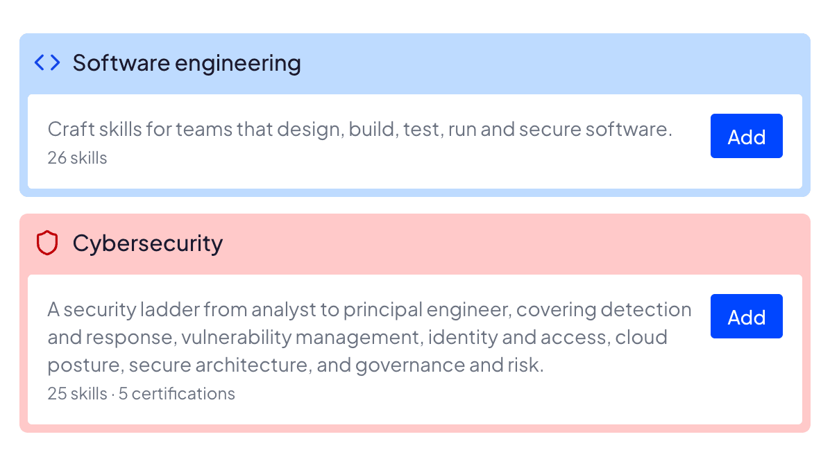 The starter-framework gallery, showing two of the departments on offer. Each is drawn as the department card it creates, headed by its own colour and icon: Software engineering, craft skills for teams that design, build, test, run and secure software, 26 skills. Cybersecurity, a security ladder from analyst to principal engineer, covering detection and response, vulnerability management, identity and access, cloud posture, secure architecture, and governance and risk, 25 skills and 5 certifications. Each carries its own Add button.